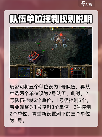魔兽争霸3冰封王座怎么编队介绍截图3
