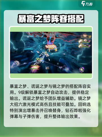 无尽梦回配队怎么搭配介绍截图4