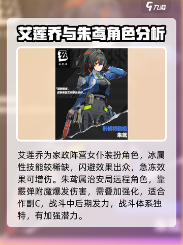 绝区零限定角色有谁介绍截图3