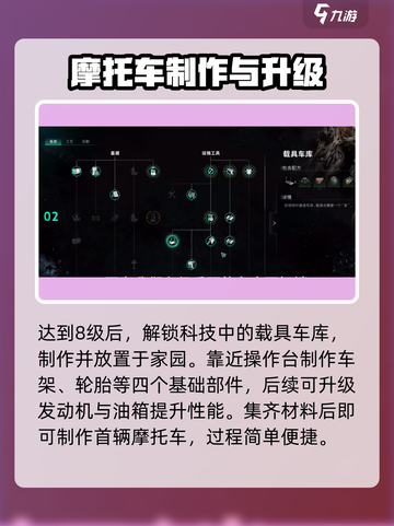 《七日世界》摩托车速度飙升秘籍🔥骑上就飞！截图2