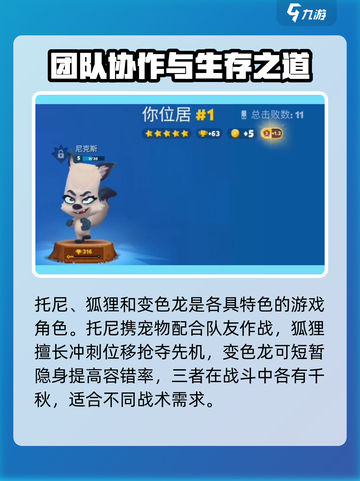 动物王者🔥全角色档案揭秘！游戏中谁是真正的王者？截图4