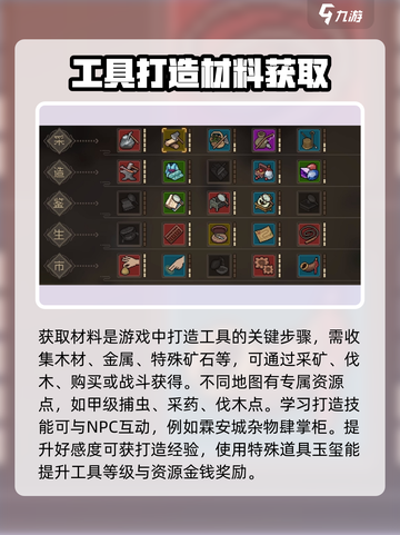 大侠立志传🔥打造工具图鉴提升攻略来啦！截图2