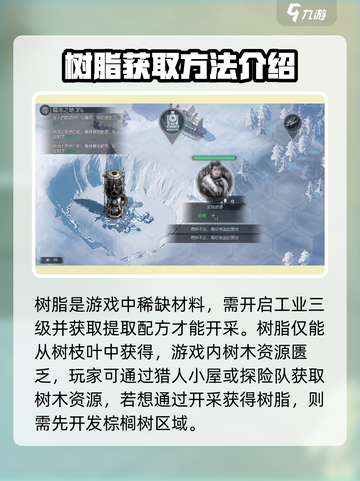 冰汽时代🔥最后的家园树脂获取全攻略💎截图2