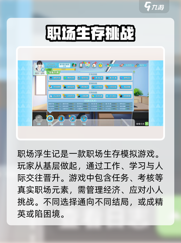职场浮生记公测是什么时候介绍截图3