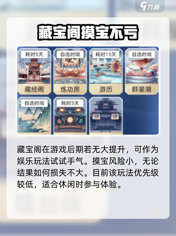 修仙人生模拟器藏宝阁有什么用介绍截图4