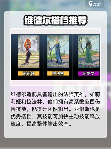 万龙觉醒🔥维德尔最强攻略秘籍！截图8