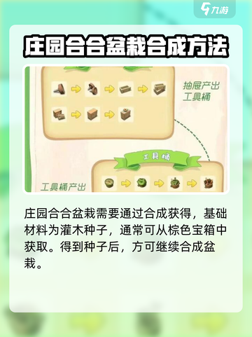 庄园合合盆栽怎么获得介绍截图2