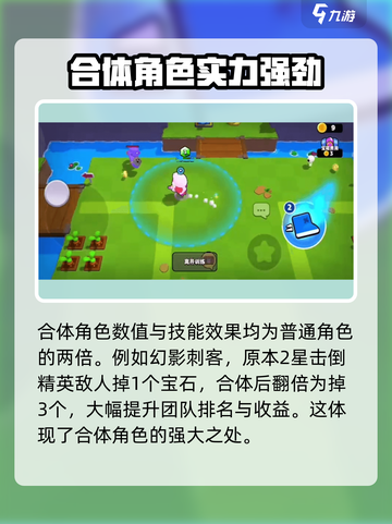 爆裂小队拉夫上校怎么样介绍截图3