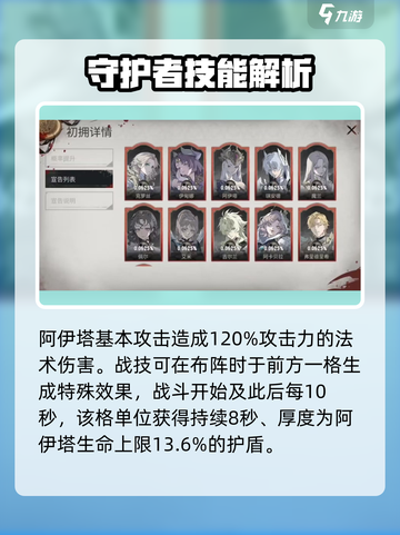 银与绯阿伊塔怎么玩介绍截图2