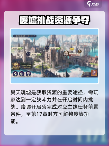 斗罗大陆逆转时空昊天魂墟怎么过介绍截图4