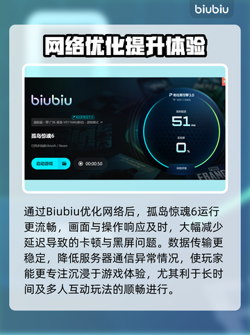 🎮孤岛惊魂6黑屏救星！加速器推荐🔥截图4
