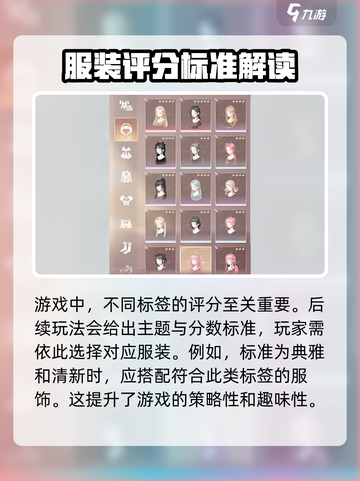 无限暖暖评价怎么提高介绍截图3