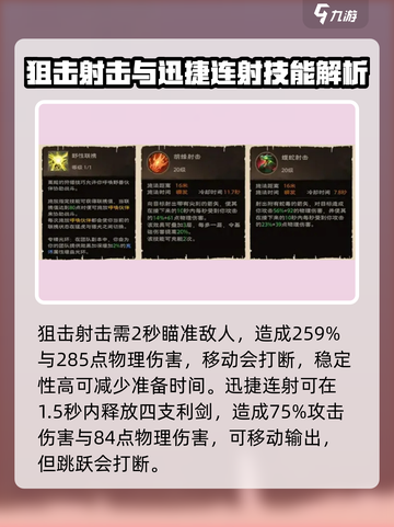 塔瑞斯世界💥男游侠：最强职业揭秘🔥截图4