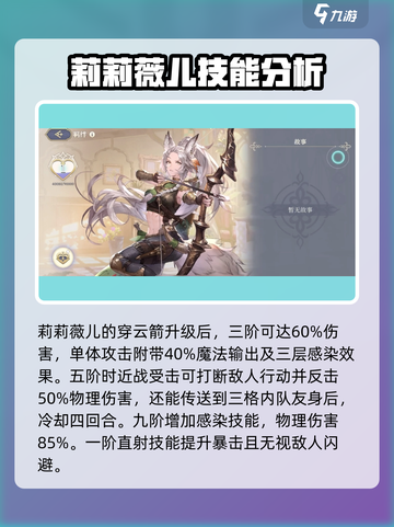 铃兰之剑：莉莉薇儿强度爆表，必练角色🔥截图3