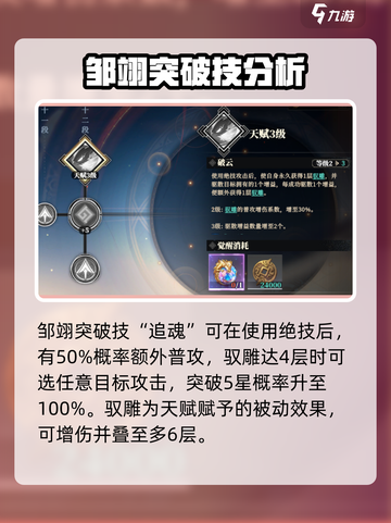 三国志幻想大陆2枭之歌邹翊怎么样介绍截图3