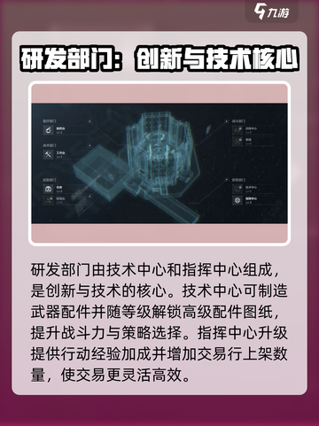 三角洲行动🔥特勤处部门揭秘，核心作用一网打尽！截图2