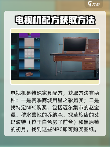 七日世界电视机配方怎么获得介绍截图2