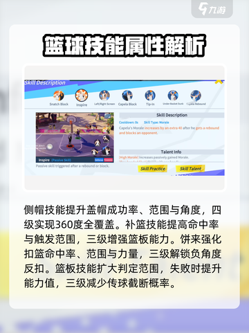 《全明星街球派对》饼皇卡佩拉强度解析💥截图3