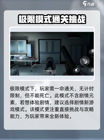 无尽噩梦诡医院极限模式怎么过关介绍截图2