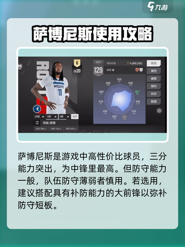 美职篮全明星中锋球员哪个好介绍截图3