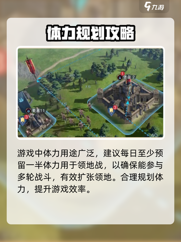指环王纷争💥体力使用终极攻略来啦！玩游戏事半功倍🔥截图2