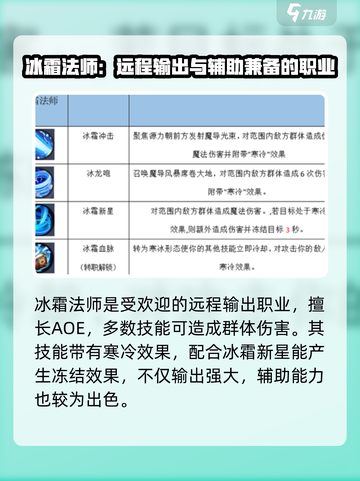 秩序之路阵容搭配攻略介绍截图4