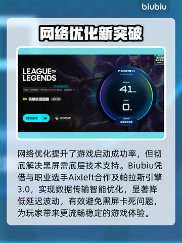 🎮英雄联盟黑屏进不去？加速器推荐来救场！截图4