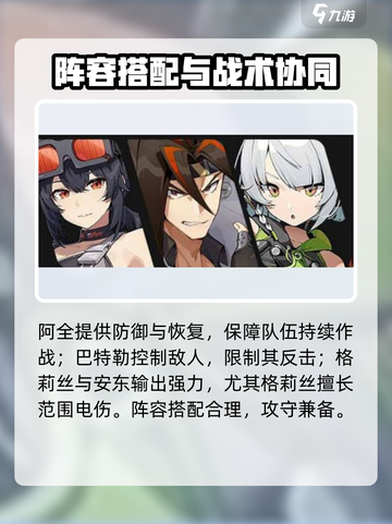 绝区零格莉丝阵营搭配介绍截图3