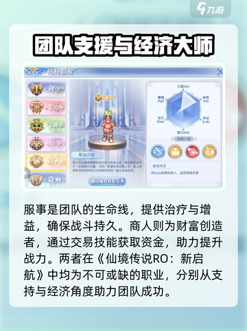 仙境传说RO新启航人物有哪些介绍截图4