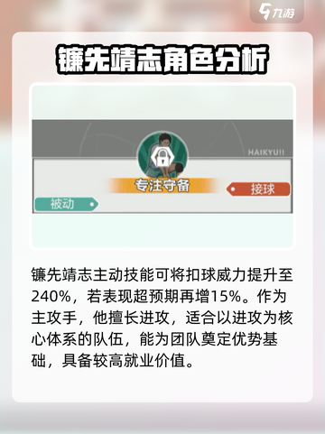 排球少年手游镰先靖志是谁介绍截图5