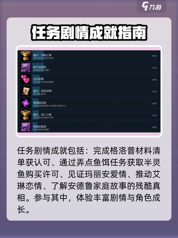 再刷一把2金色传说全成就有哪些介绍截图4