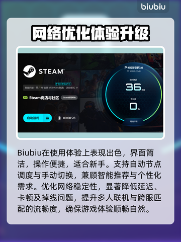 🎮电脑玩游戏掉帧卡顿？一招解决超流畅！💥截图4