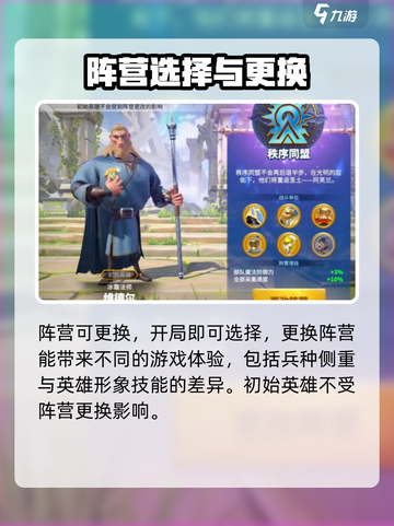 万龙觉醒🔥免费换阵营技巧大曝光！💡截图2