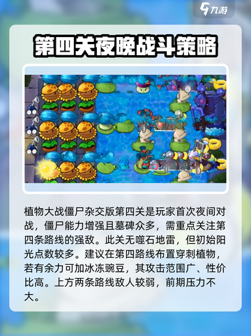 植物大战僵尸杂交版🔥全关卡难点一网打尽！游戏技巧大公开💡截图2