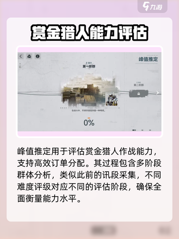 少女前线2追放峰值推定攻略介绍截图2