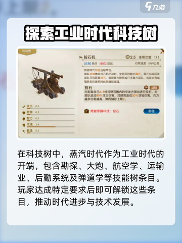 世界启元🔥各时期特点大揭秘！游戏玩家必看❗截图3