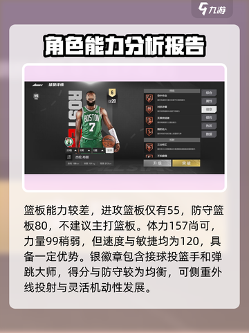 美职篮全明星布朗好用吗介绍截图4
