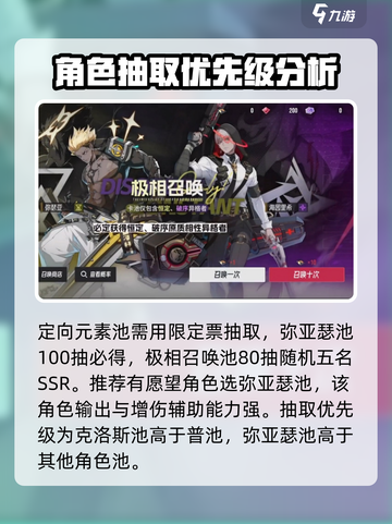 伊瑟重启日💥卡池机制&概率大曝光！🎮截图4