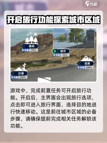 黎明飞驰城市在哪里介绍截图2