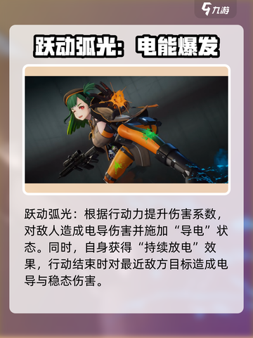 少女前线2比悠卡怎么样介绍截图4