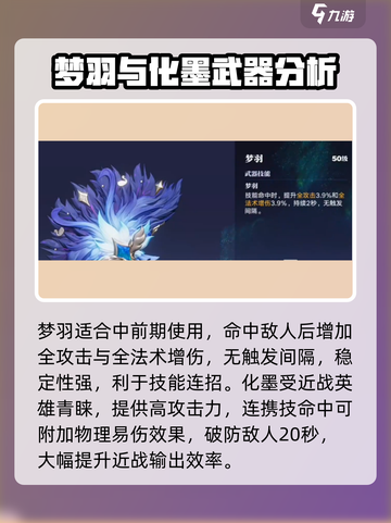 星之破晓🔥全英雄热门装备大揭秘！✨截图4
