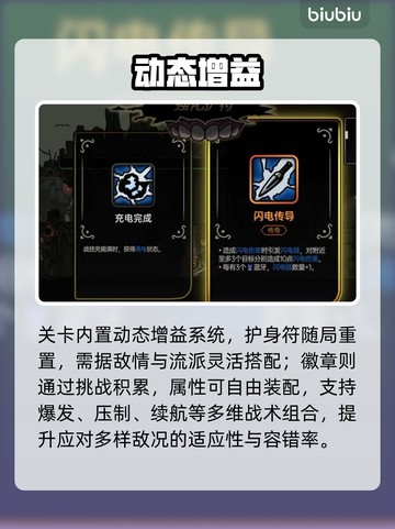 【绝地鸭卫】开荒神级角色推荐🔥截图4