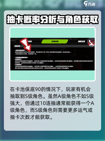 绝区零角色抽卡保底只需80抽？🔥超值必看！截图4