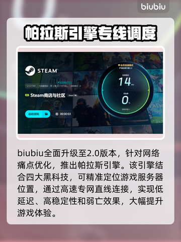 低延迟加速器推荐🔥，玩游戏不再卡顿🎉截图5