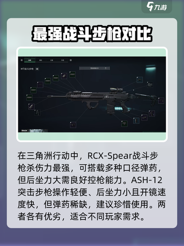 三角洲行动🔥最强步枪大揭秘，玩家必看！截图2