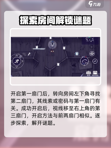 阿瑞斯病毒2🔥五扇门解密攻略💎轻松打开全通关！截图3