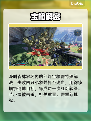 无主之地4红宝箱惊现！💎速抢神装截图2