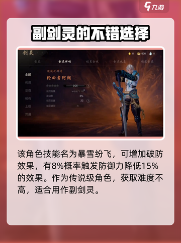 剑灵2轮回者阿朗怎么样介绍截图4