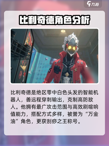 绝区零主角名是什么介绍截图2