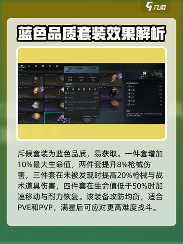 七日世界斥候套装哪里出介绍截图5